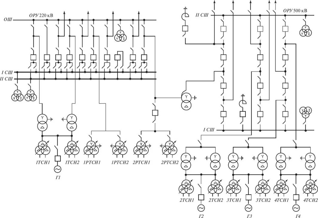 Принципиальная схема электрической станции Типовые схемы электростанций