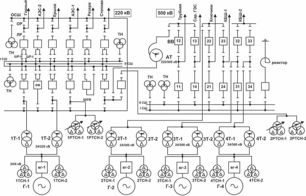 Принципиальная схема электрической станции Файл: Главная схема электрических соединений.docx