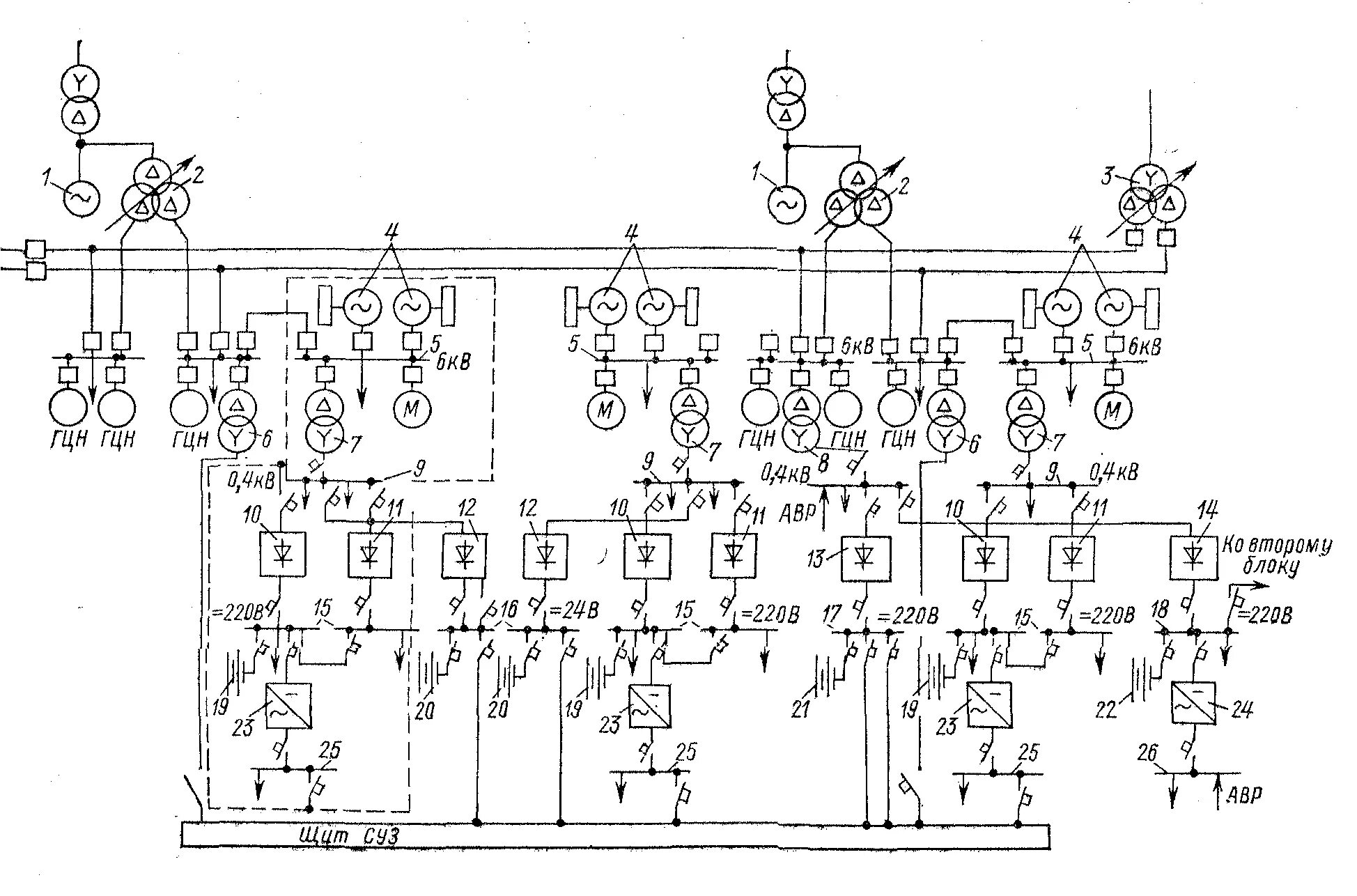 Принципиальная схема электрической станции Особенности схем питания собственных нужд АЭС Электрическая часть электростанций