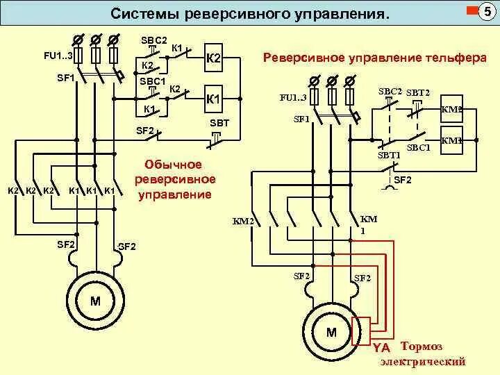 Принципиальная схема электрической тали Картинки СИСТЕМА РЕВЕРСА