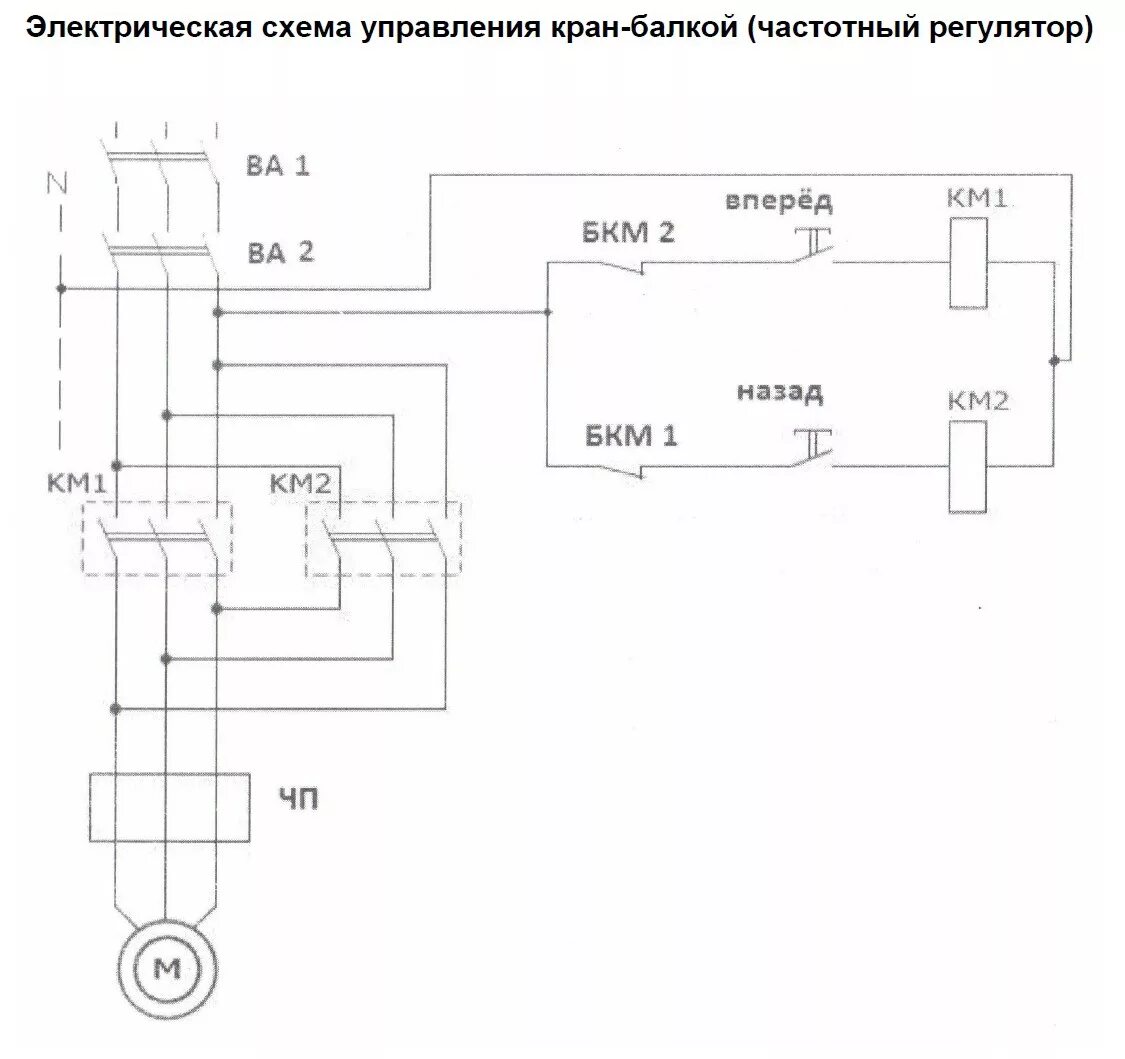 Электрооборудование подьемно-транспортных устройств. Электрические установки про