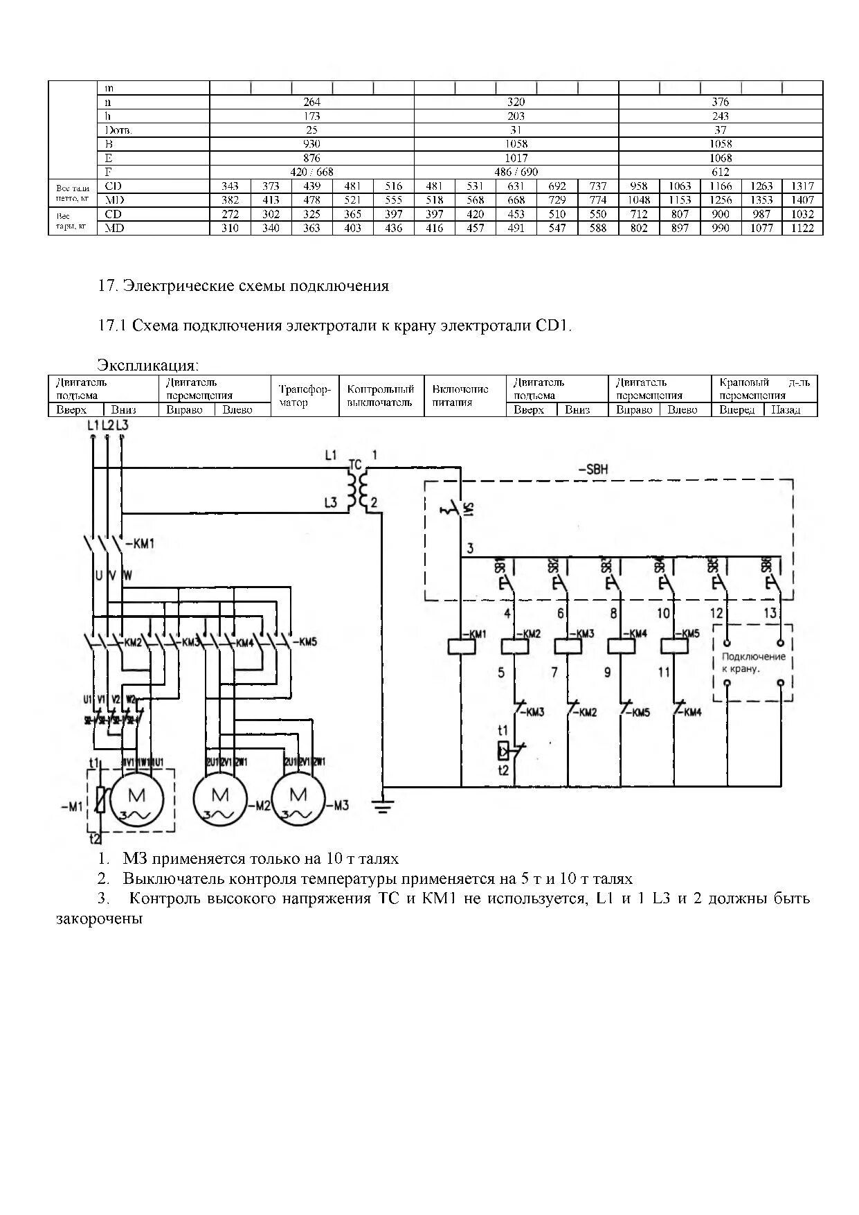 Принципиальная схема электрической тали Электрическая принципиальная схема тали