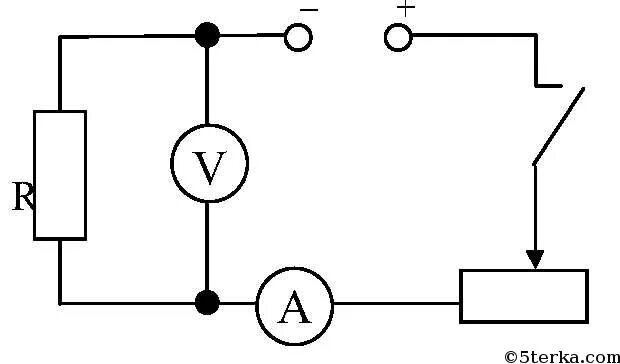 Принципиальная схема электрической цепи Лабораторная работа № 6. Измерение сопротивления проводника при помощи амперметр