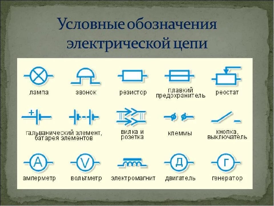 Принципиальная схема электрической цепи обозначения Картинки СОСТАВНЫЕ ЭЛЕКТРИЧЕСКОЙ ЦЕПИ