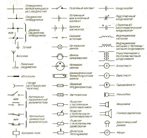 Принципиальная схема электрической цепи обозначения Обозначения элементов электрической цепи фото - DelaDom.ru