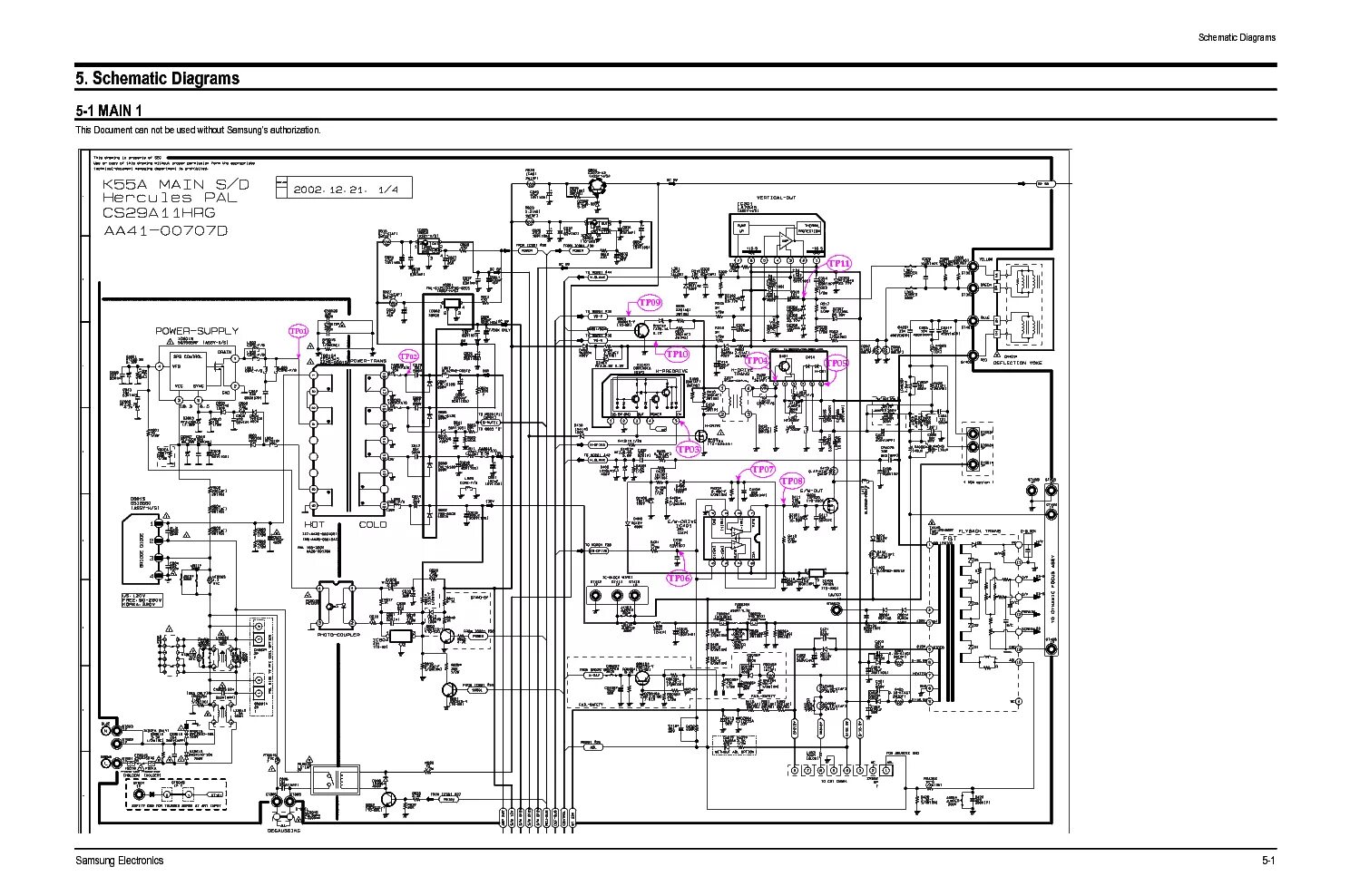 Принципиальная схема электрической телевизор самсунг SAMSUNG S15A CHASSIS TV D Service Manual download, schematics, eeprom, repair in