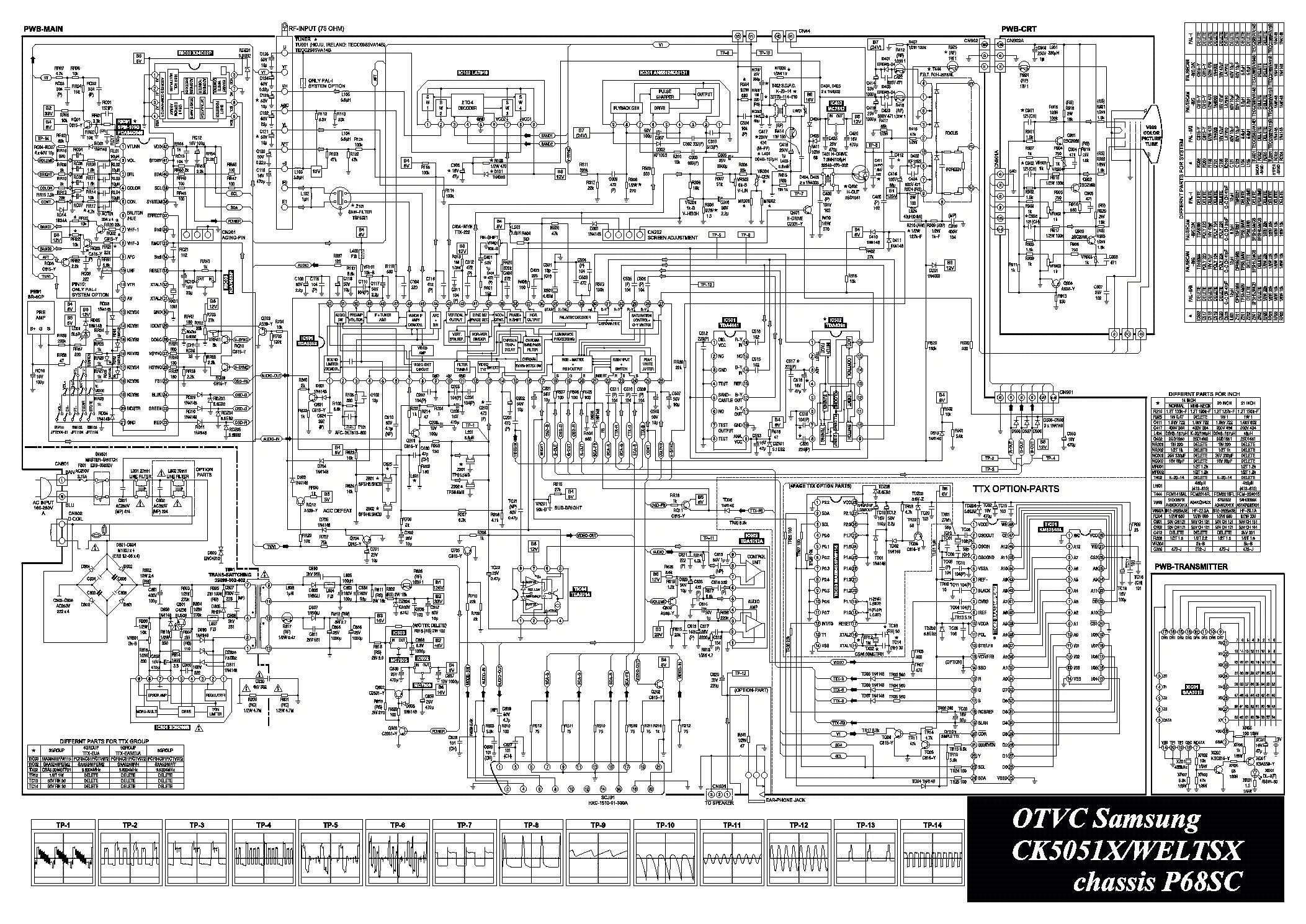 Принципиальная схема электрической телевизор самсунг SAMSUNG K55A CHASSIS CW29A116TGXXEC TV SM Service Manual download, schematics, e