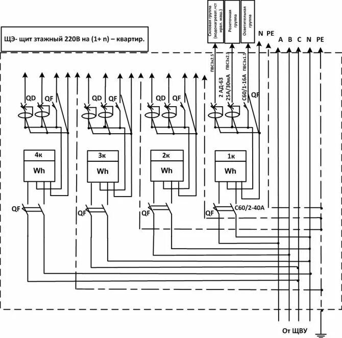 Принципиальная схема этажного щита Заменил советские автоматы в квартирном щитке - СамЭлектрик.ру