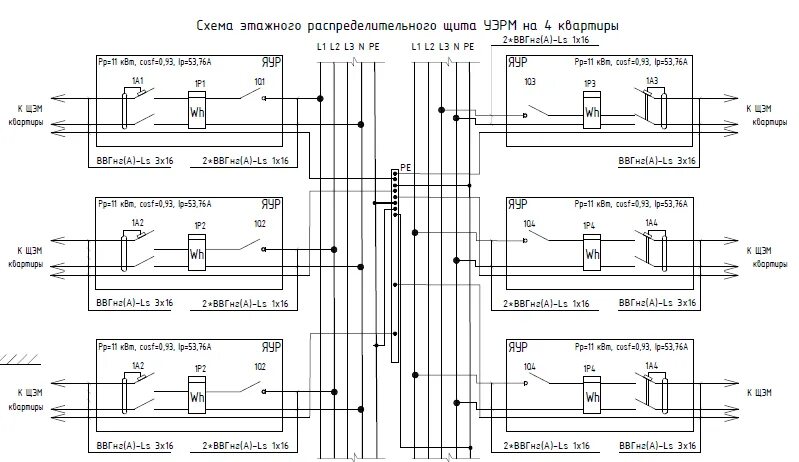 Принципиальная схема этажного щита Устройство этажное распределительное модульное УЭРМ - ОРГТЕХСТРОЙ