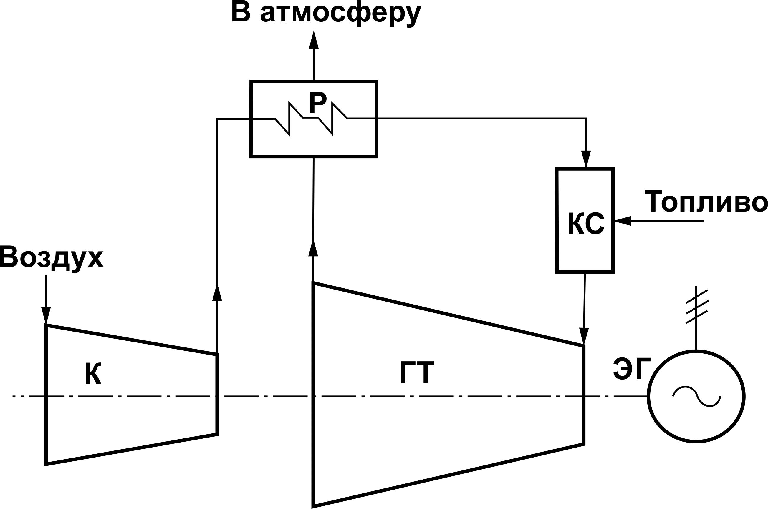 Принципиальная схема газотурбинной установки 3. Схема и цикл гту с регенерацией теплоты уходящих газов.