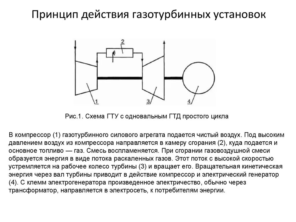 Принципиальная схема газотурбинной установки Гту чертежи фото Shkola-2.ru