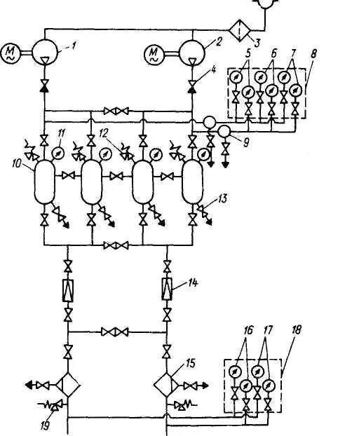 Принципиальная схема компрессорной установки 7.3.6. Автоматизация и защита компрессорной установки