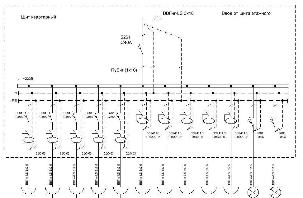 Принципиальная схема квартирного щитка Однолинейная схема электроснабжения распределительного щита: как нарисовать по Г