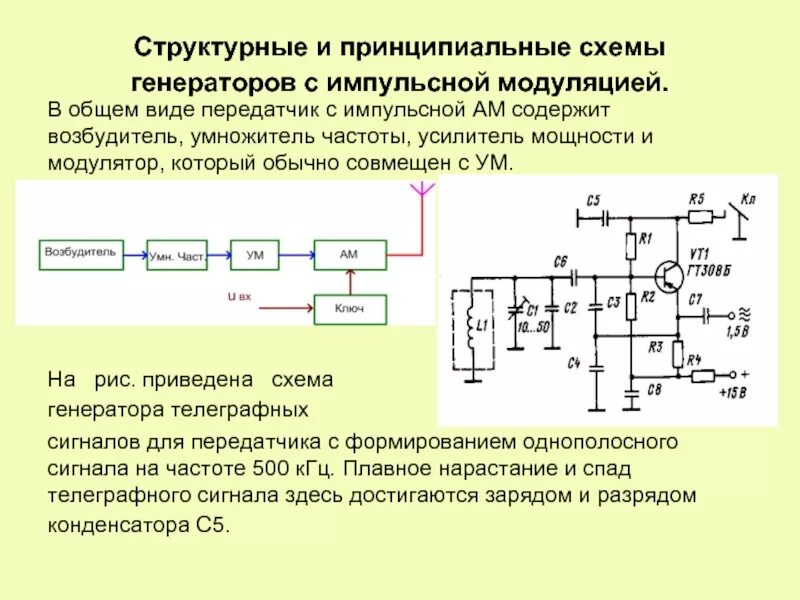 Принципиальная схема передатчика Передатчик амплитудной модуляции