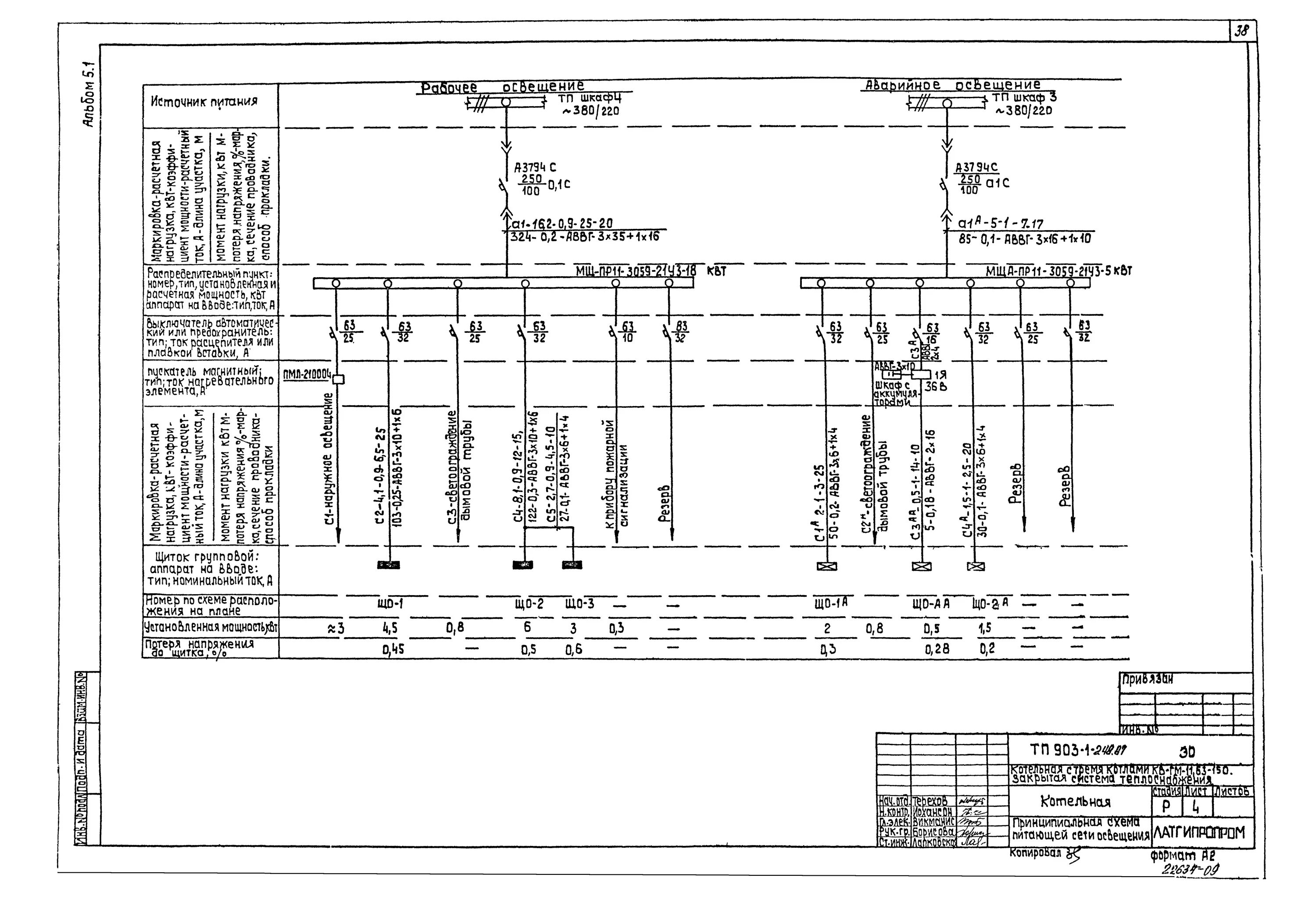 Принципиальная схема питающей сети Скачать Типовой проект 903-1-248.87 Альбом 5.1. Котельная. Электромеханическая ч