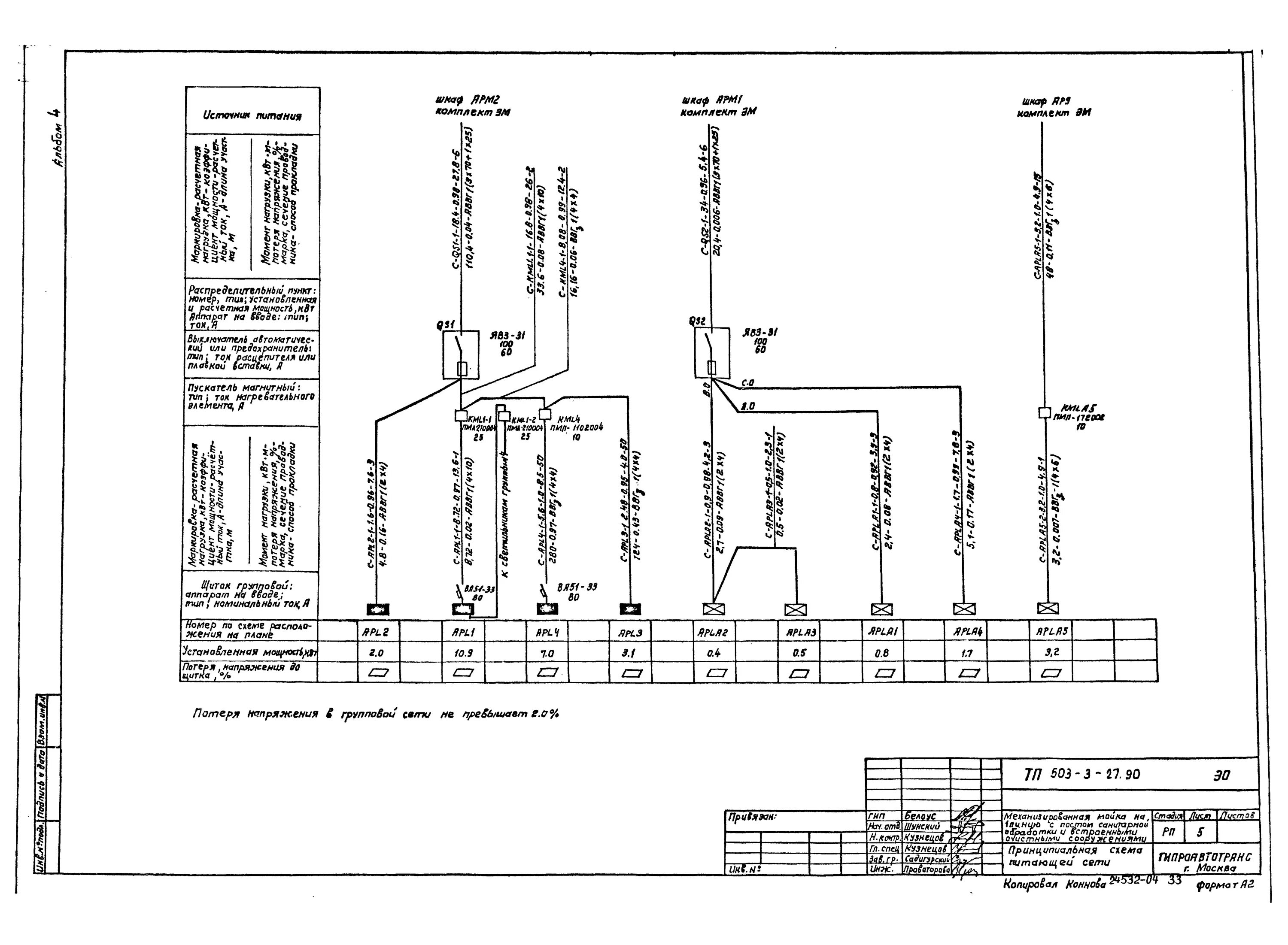 Принципиальная схема питающей сети Скачать Типовой проект 503-3-27.90 Альбом 4. Силовое электрооборудование. Электр