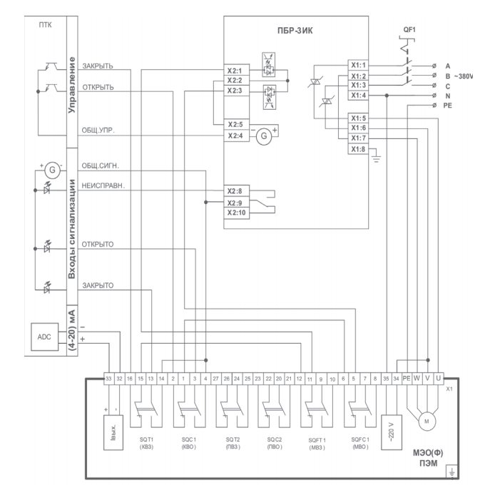 Принципиальная схема подключения Пускатели реверсивные ПБР-ИР, ПБР-ИК ГК "Теплоприбор"