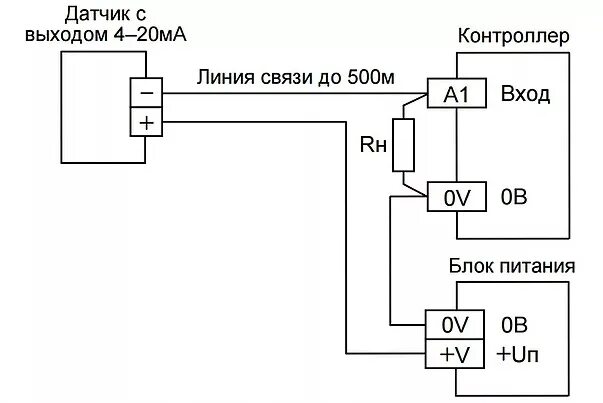 Принципиальная схема подключения датчиков Токовый датчик уровня топлива Эталон 4-20 мА Группа компаний КРК