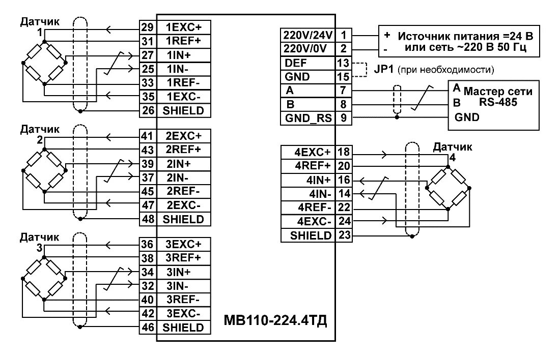 Принципиальная схема подключения датчиков Модули аналогового ввода сигналов тензодатчиков (с интерфейсом RS-485) МВ110: це