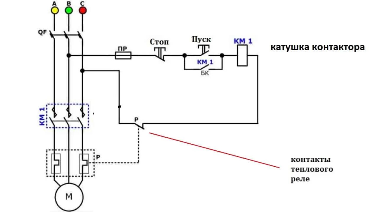 Принципиальная схема подключения электродвигателя через пускатель Тепловое реле: устройство и принцип действия, характеристики, схема подключения 