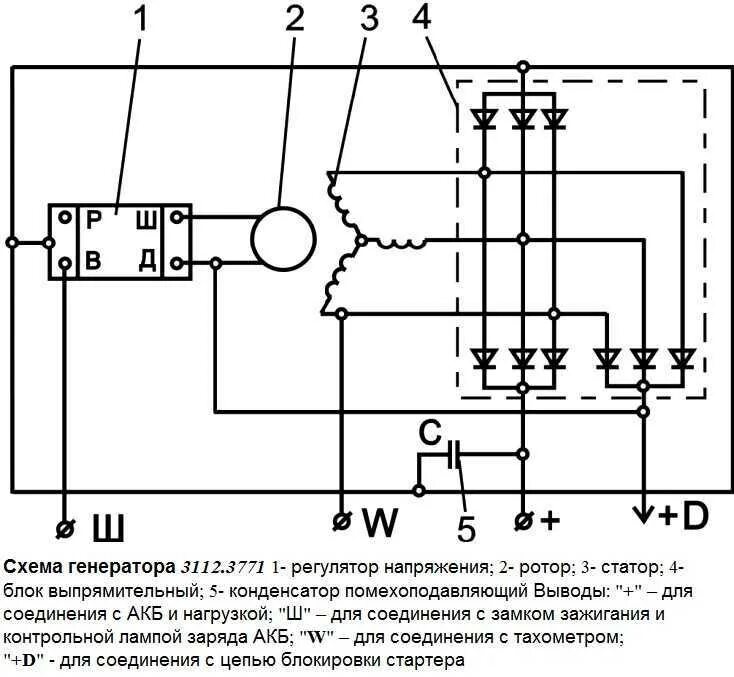 Принципиальная схема подключения генератора Генератор г964 3701 1 есть вывод под тахометр как его подключить - фото - АвтоМа