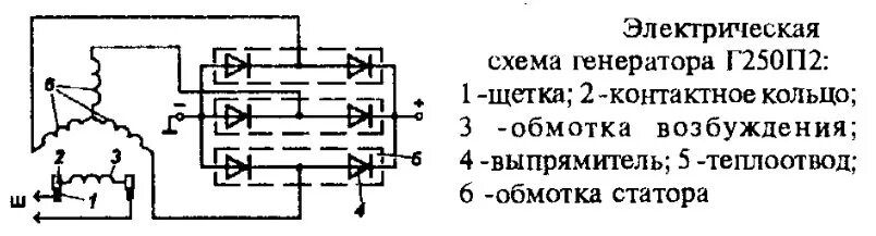 Принципиальная схема подключения генератора Наблюдения щегла. Вопрос по генераторам москвича - ИЖ Москвич 412, 1981 года наб