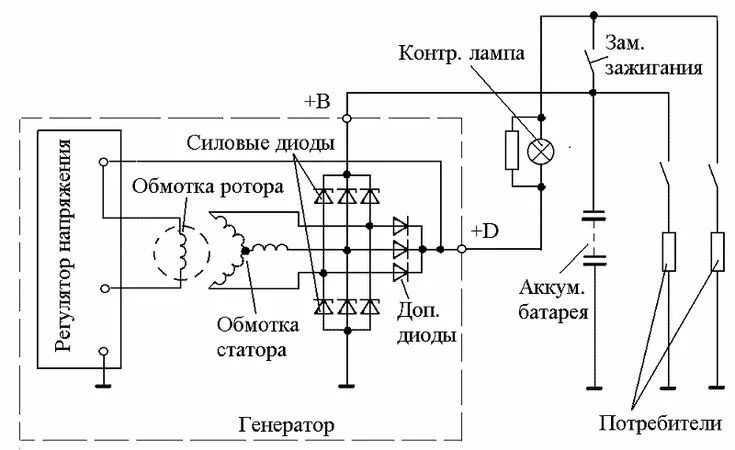 Принципиальная схема подключения генератора Синхронный генератор переменного тока: устройство, принцип работы, применение