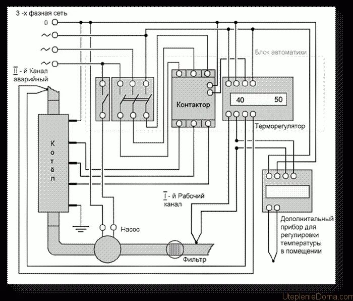 Принципиальная схема подключения котла Автоматика электрокотла - 3 схемы для "чайников". Как собрать и подключить.