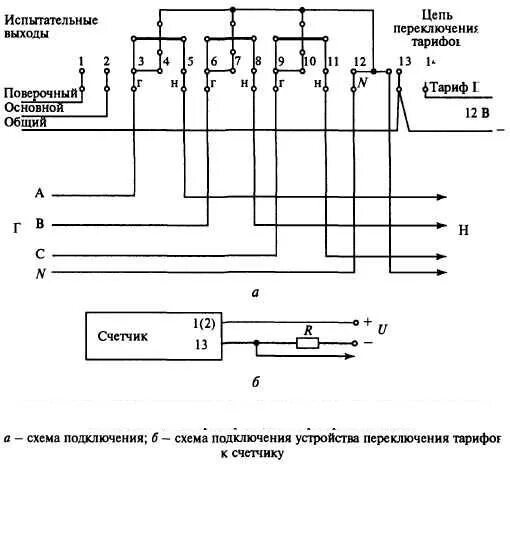 Принципиальная схема подключения счетчика Принципиальная схема трехфазного электросчетчика