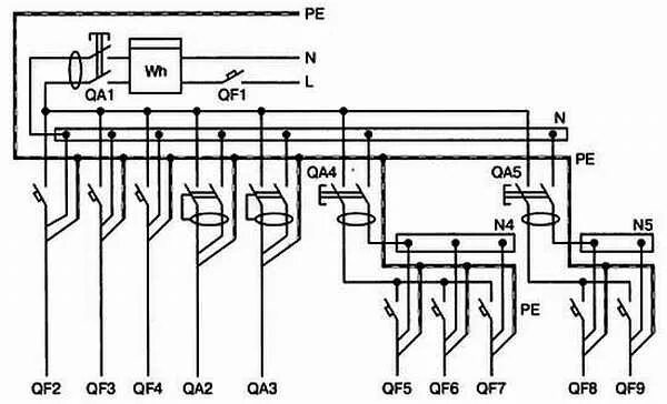 Принципиальная схема распределительного щита 3.3. Квартирные щитки . Профессиональные советы домашнему электрику