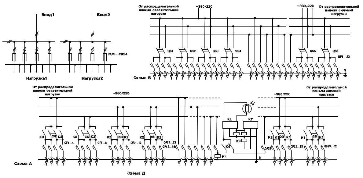 Принципиальная схема распределительного щита Шина на однолинейной схеме