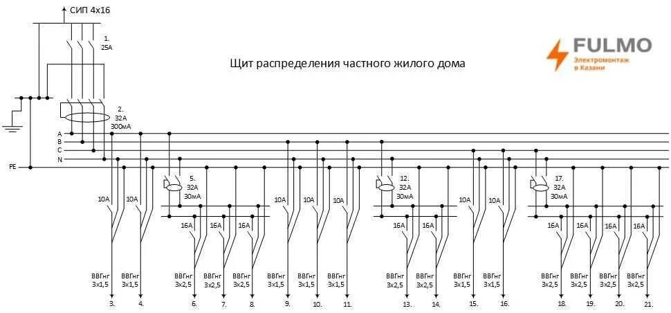 Принципиальная схема щита Обозначение автомата на однолинейной схеме фото - DelaDom.ru