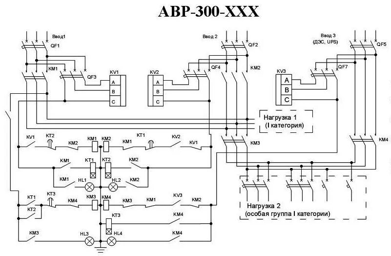 Принципиальная схема щита АВР300 - серия шкафов аварийного введения резерва на 2 ввода