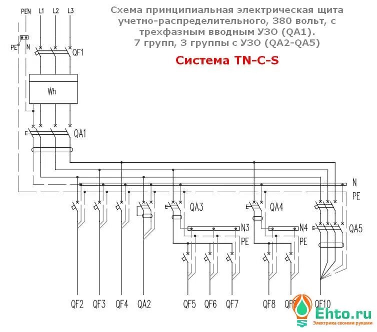 Принципиальная схема щита Принципиальные электрические схемы щитов