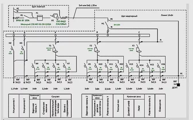 Принципиальная схема щита силового Расключение электрического щитка: схемы, сборка, монтаж