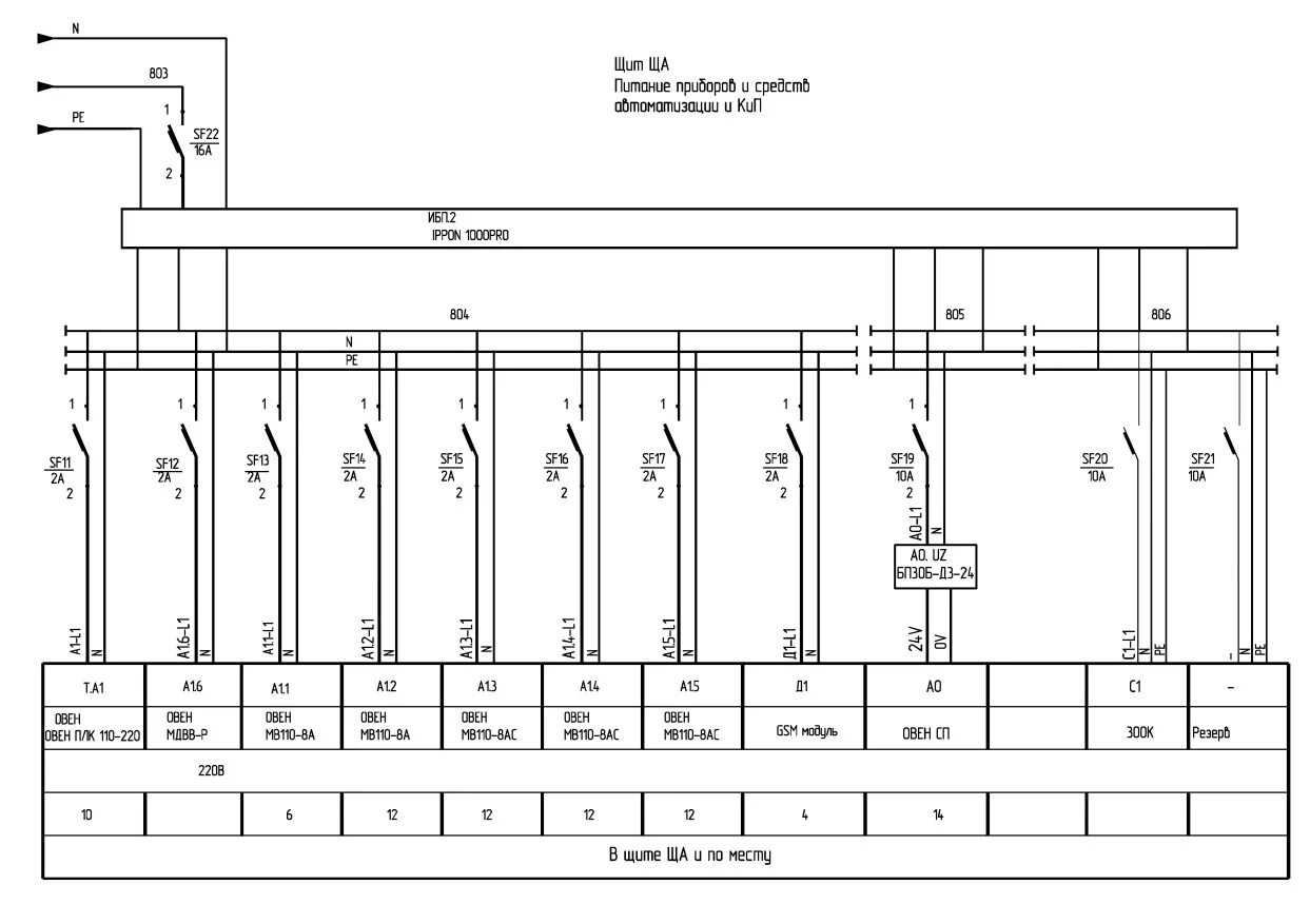 Принципиальная схема щита силового Щит автоматики ОвенКомплектАвтоматика ЩА ✔ купить в интернет магазине в Москве, 