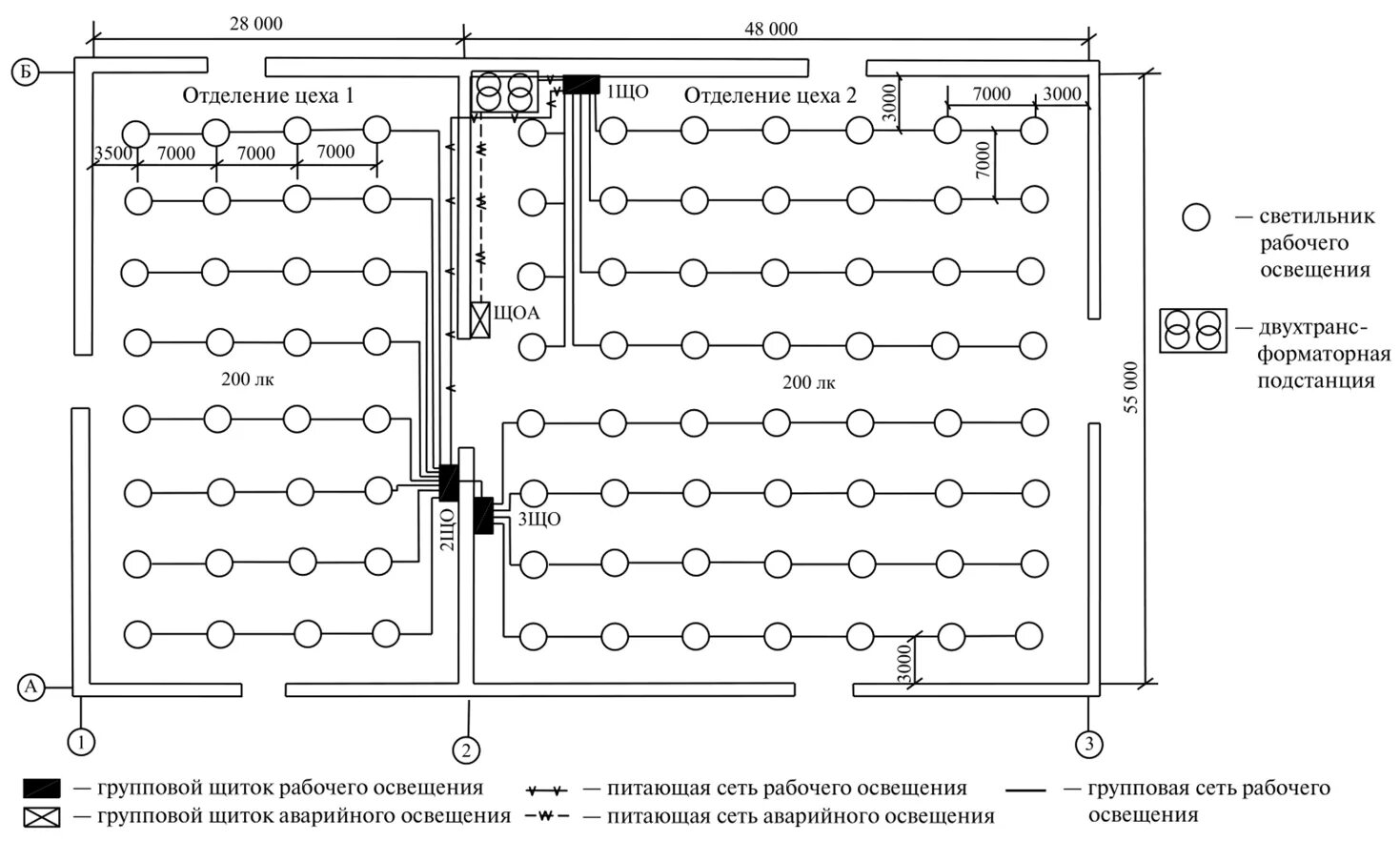 Принципиальная схема сети освещения Схема освещения - Шкаф аварийного освещения схема 90 фото.