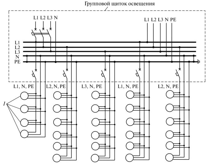 Принципиальная схема сети освещения Схема электрическая для освещения - основные принципы и рекомендации по монтажу