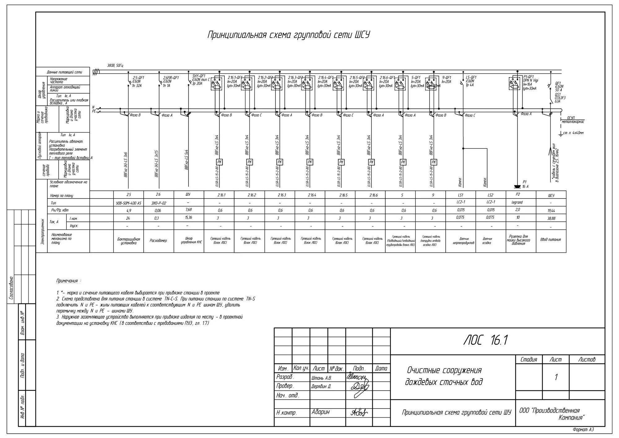 Принципиальная схема сети освещения Чертежи 20 комплексов ливневых очистных сооружений - Аква Консалтинг