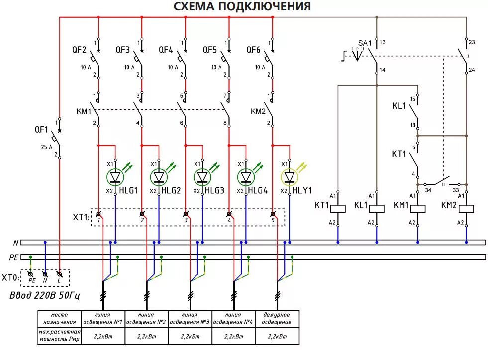 Принципиальная схема сети освещения Щит управления освещением с фотореле щуоф-25 - Москва: Щит предназначен для авто