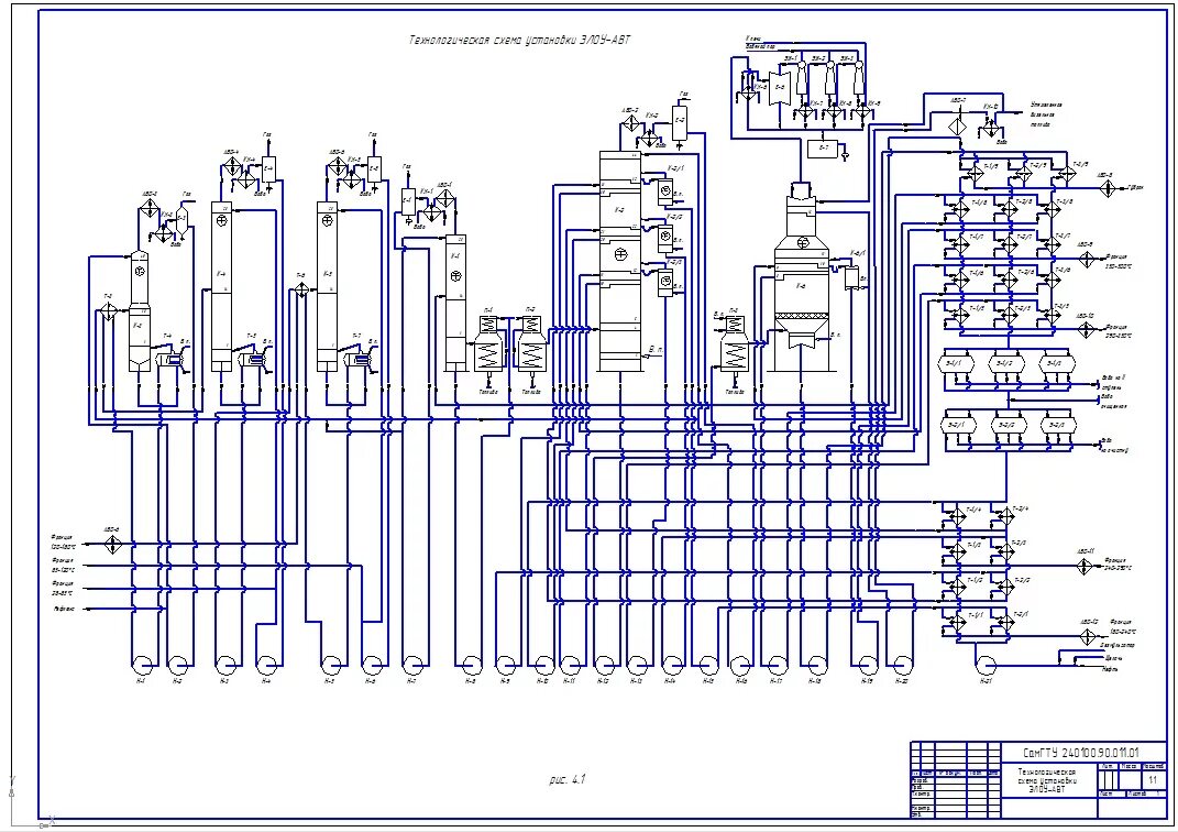 Принципиальная схема технологической установки Технологическая схема установки ЭЛОУ-АВТ - Чертежи, 3D Модели, Проекты, Нефть и 
