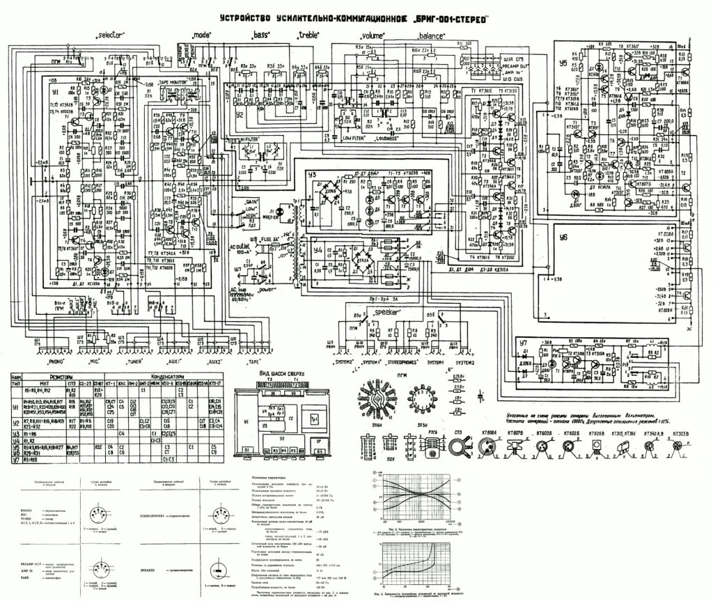 Принципиальная схема усилителя бриг 001 Советский HI-FI и его создатели: путешествие "Брига" "капитана" Лихницкого - Обз