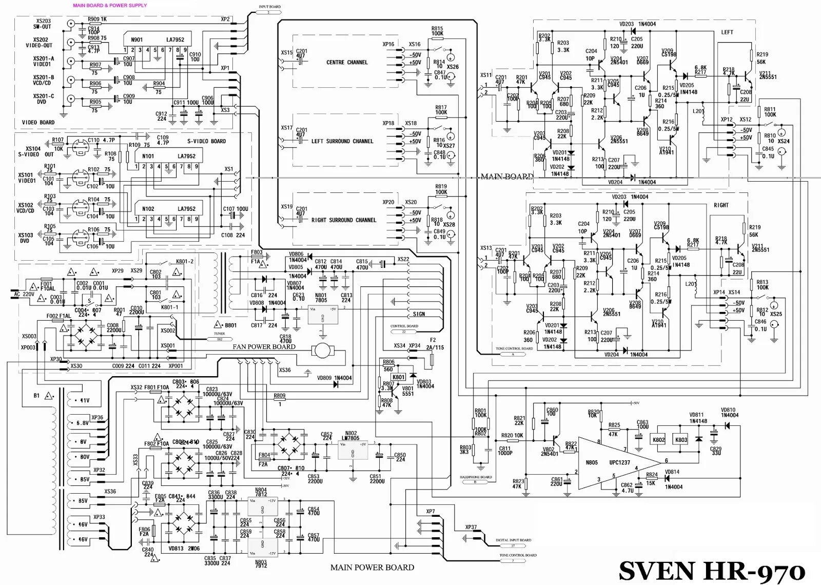 Принципиальная схема усилителя sven ms 970 Ремонт усилителя Sven HR970 - Усилители мощности - Форум по радиоэлектронике