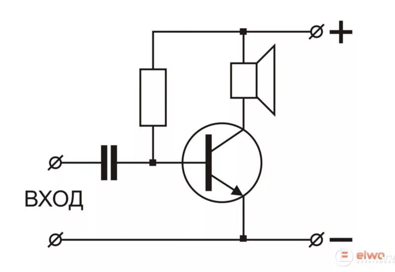 Принципиальная схема усилителя звука история Ответы Mail.ru: Простой усилитель звуковой частоты на одном транзисторе. Объясни