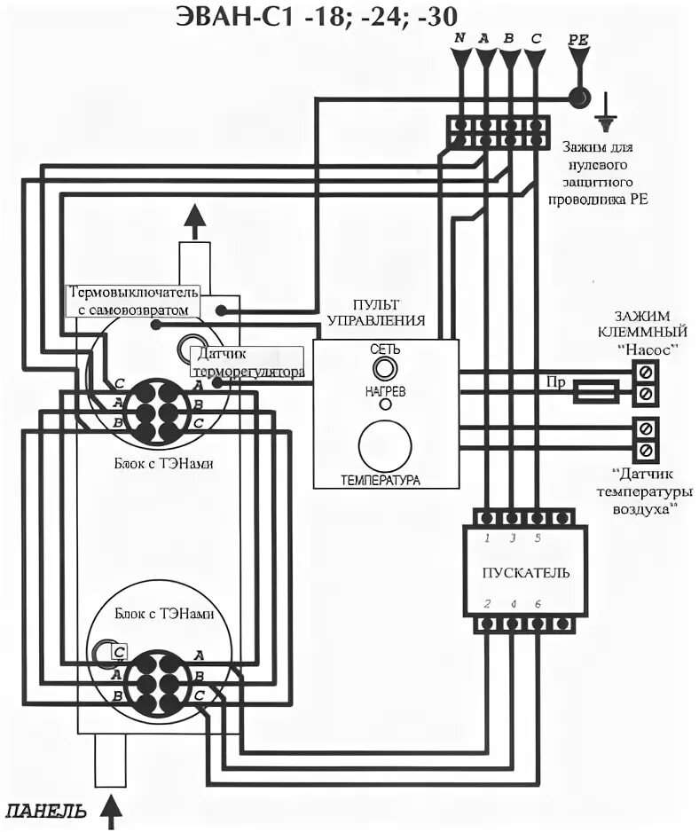 Принципиальная схема устройства электрического котла ЭВАН С1 18 кВт Котёл электрический