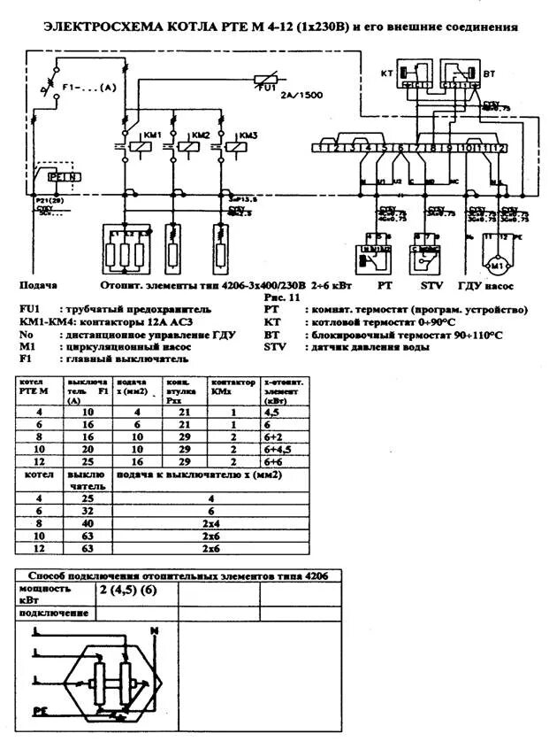 Принципиальная схема устройства электрического котла Инструкция по установке и обслуживанию прямоотопительных электрокотлов Контент-п