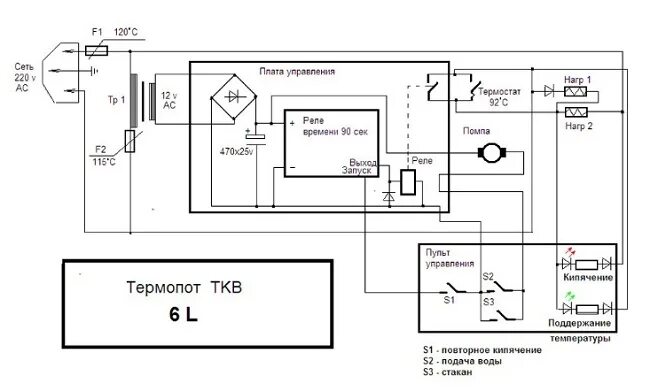 Принципиальная схема vt 1196w электрическая термопот витек Устройство и принцип работы термопота