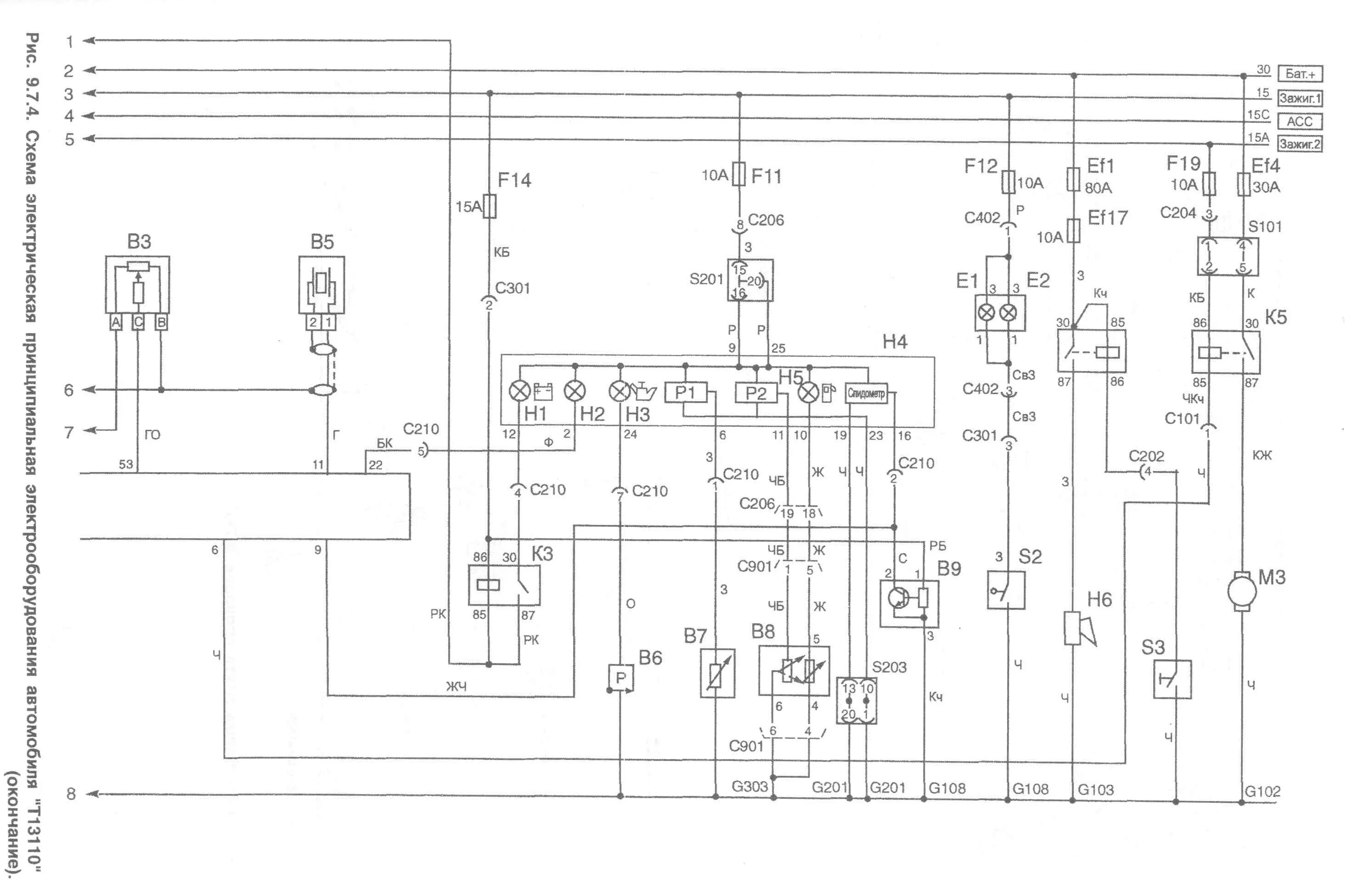 Принципиально электрические схемы автомобилей Контент Slavik k - Страница 336 - AUTO TECHNOLOGY