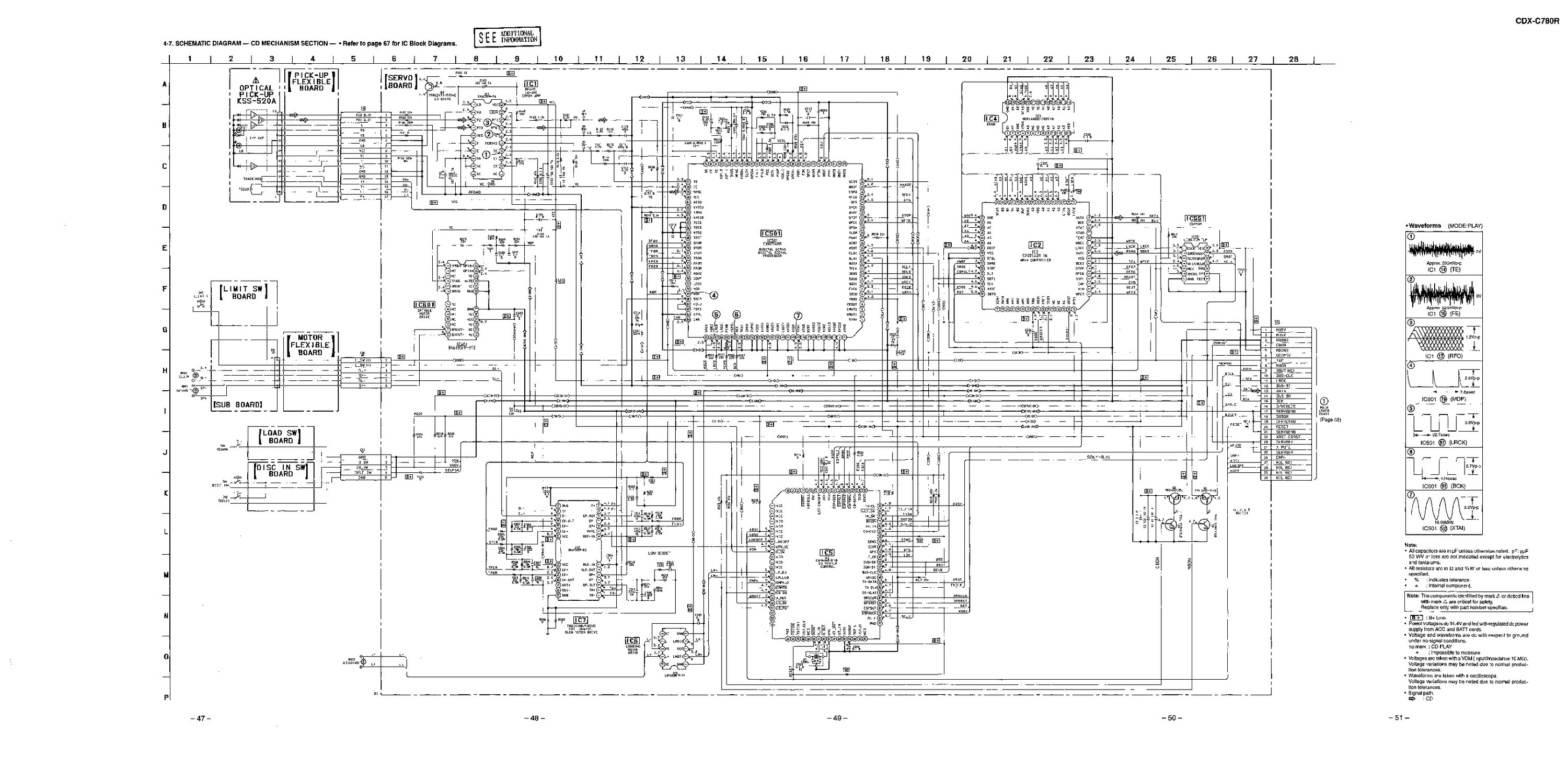 Принципиально электрические схемы sony SONY CDX-C780-R Service Manual download, schematics, eeprom, repair info for ele