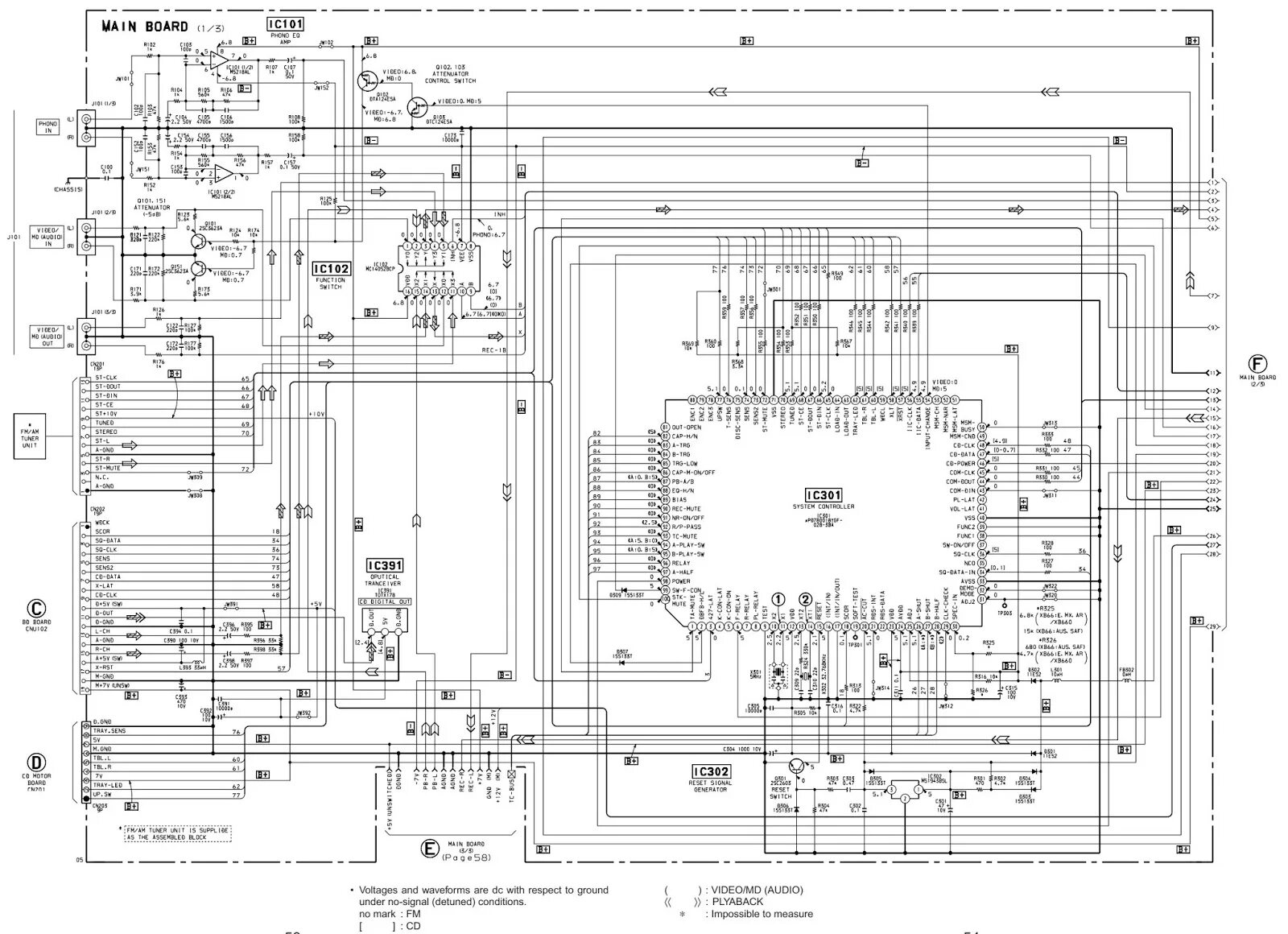 Принципиально электрические схемы sony electrotricks: Sony HCD-XB66/XB660 compact disc deck receiver - full schematic